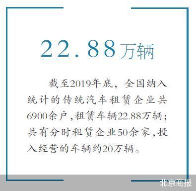 小微型客車租賃經營服務新規將至 聚焦合規經營，優化出行體驗